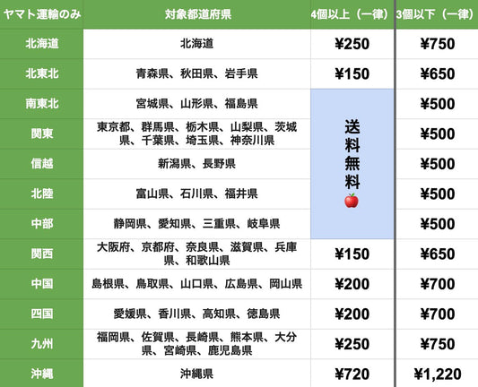 【送料について】