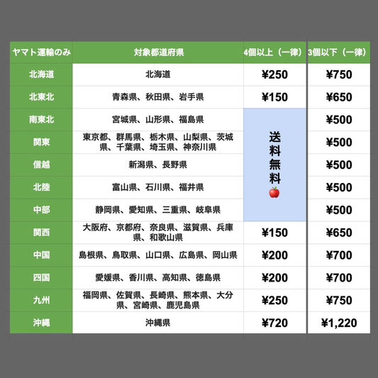 【数量限定！LINE公式のみ先行販売！】【4個以上で送料無料】りんご飴（ホール）がお店価格｜青森県産有袋ふじ使用｜オンラインストアオープン記念！